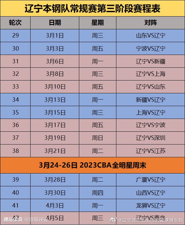 那不勒斯和巴萨最近的一场比赛是在2021-22赛季的欧联杯淘汰赛附加赛。